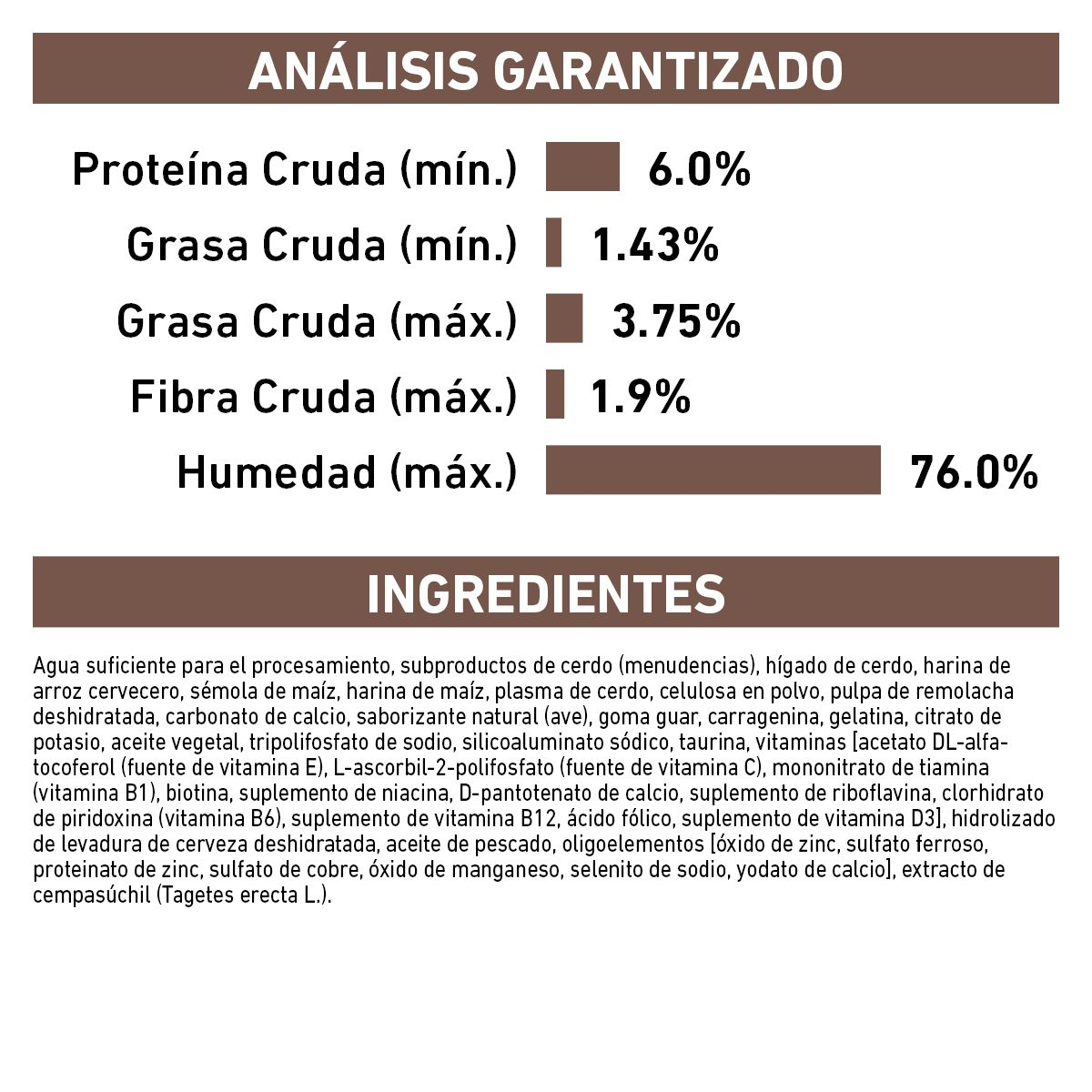 Gastro-Intestinal Low Fat lata