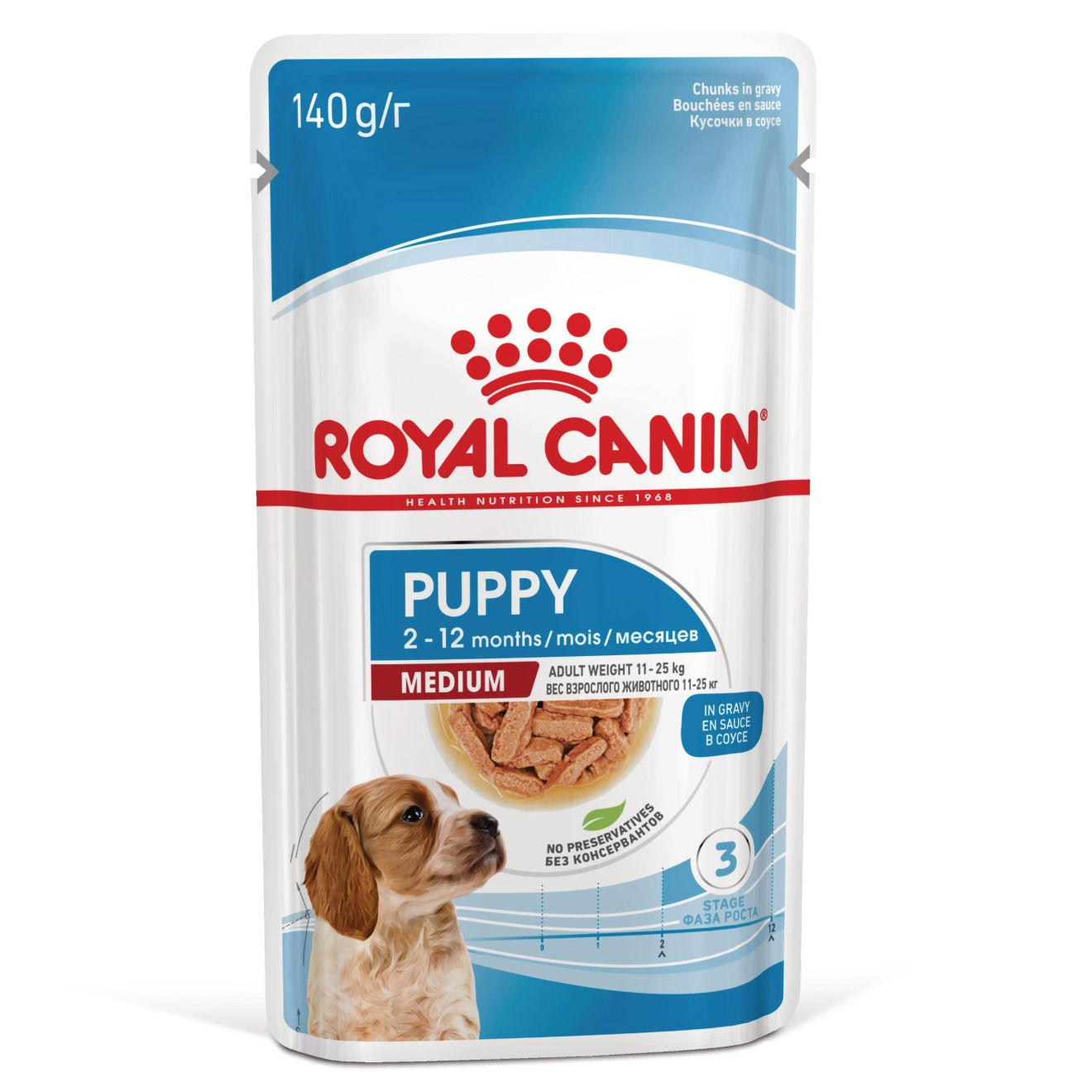 MEDIUM PUPPY kousky ve šťávě