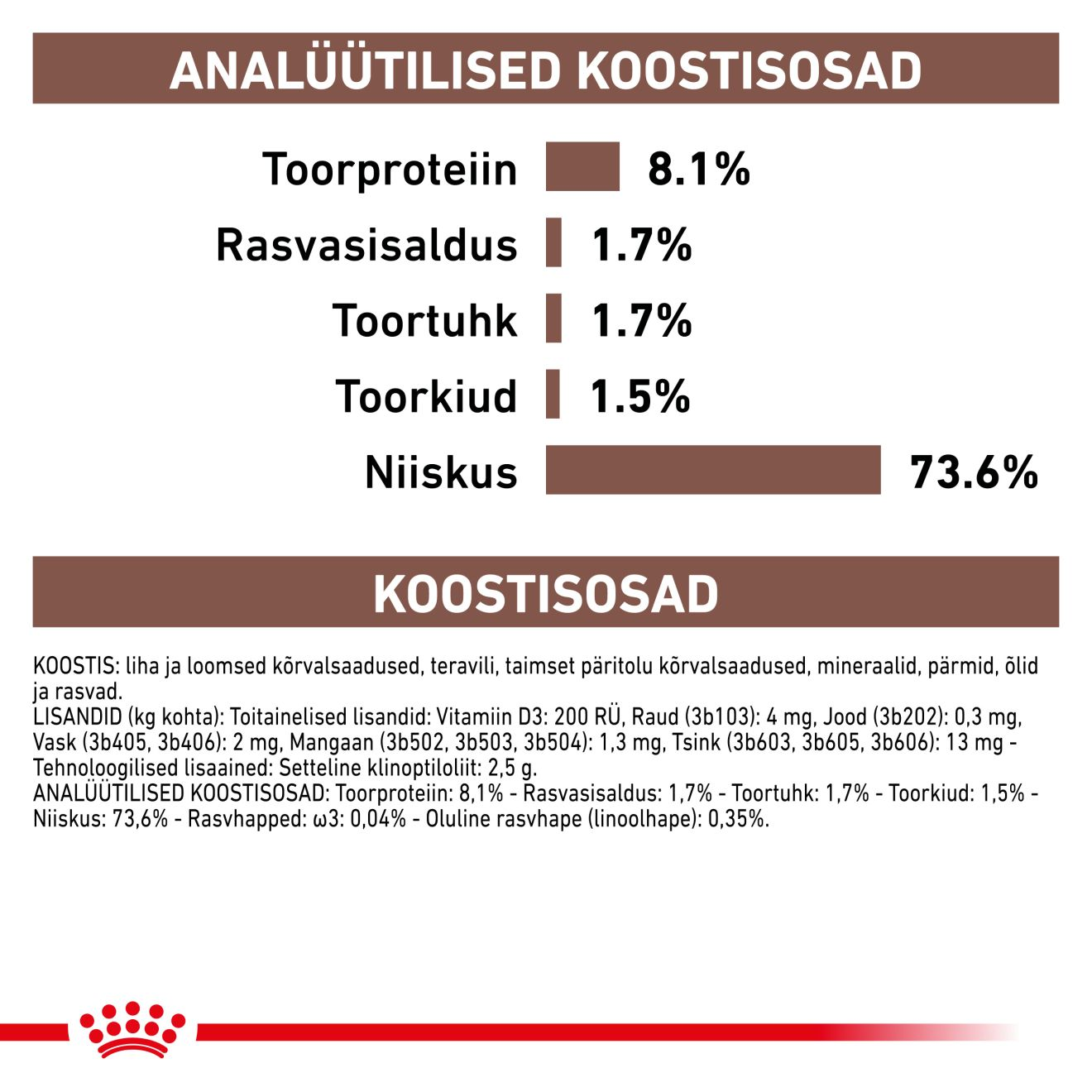 Royal Canin Gastrointestinal Low Fat Dog konserv (pasteet)