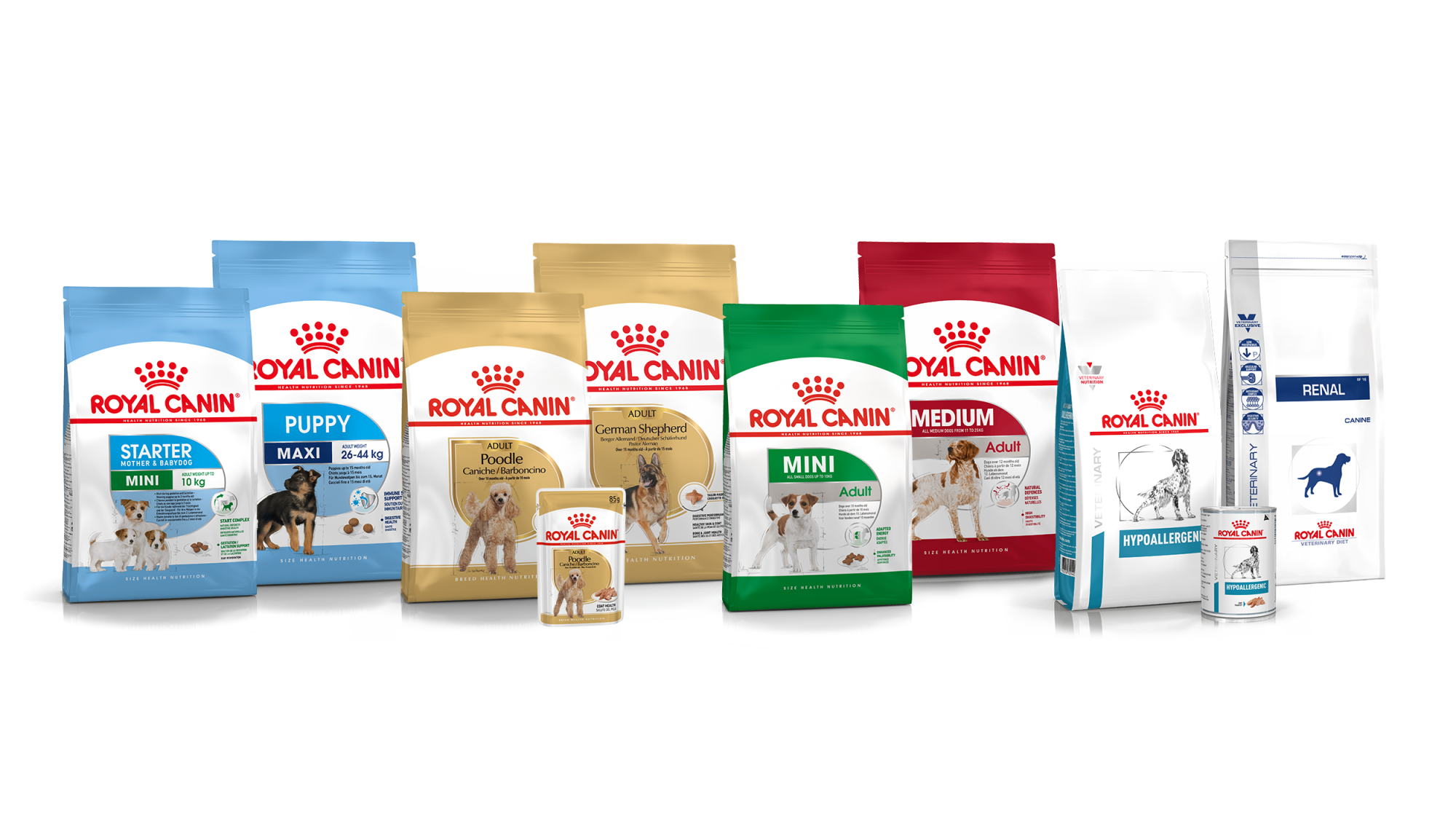 Royal Canin Home Delivery Program - Royal Canin