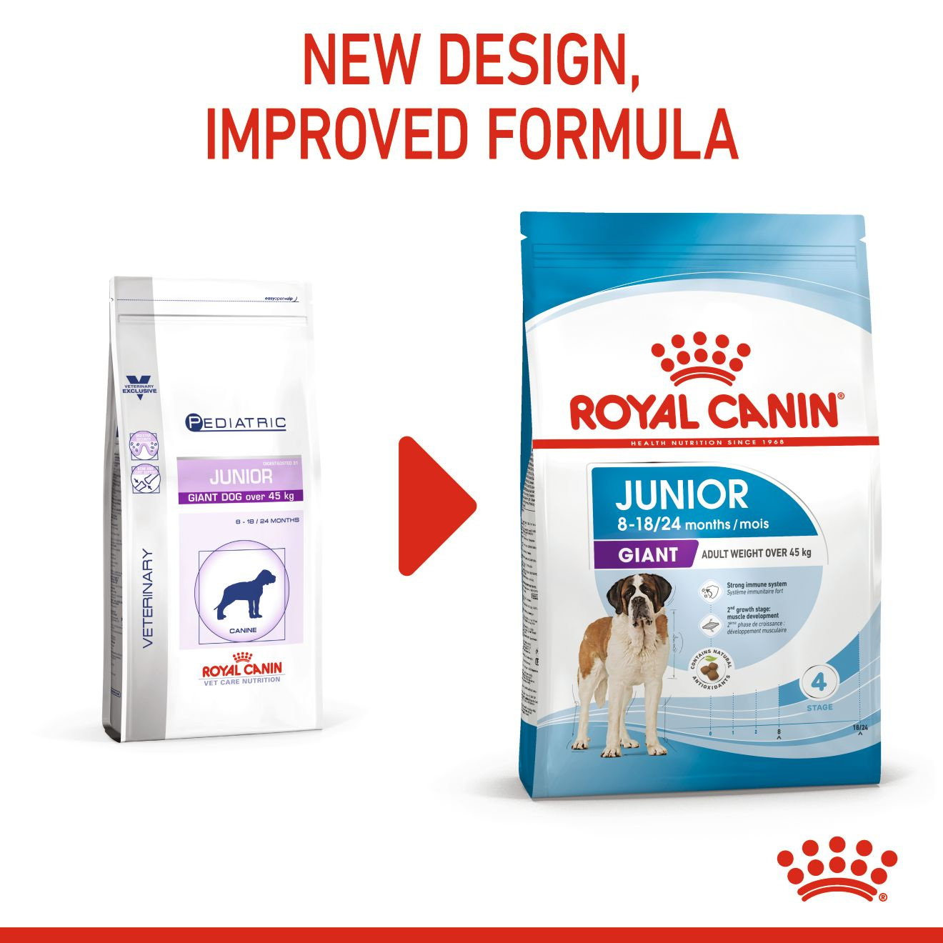 Royal canin junior outlet large dog 14 kg