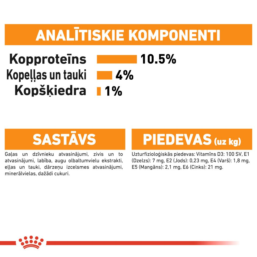 Intense Beauty Jelly