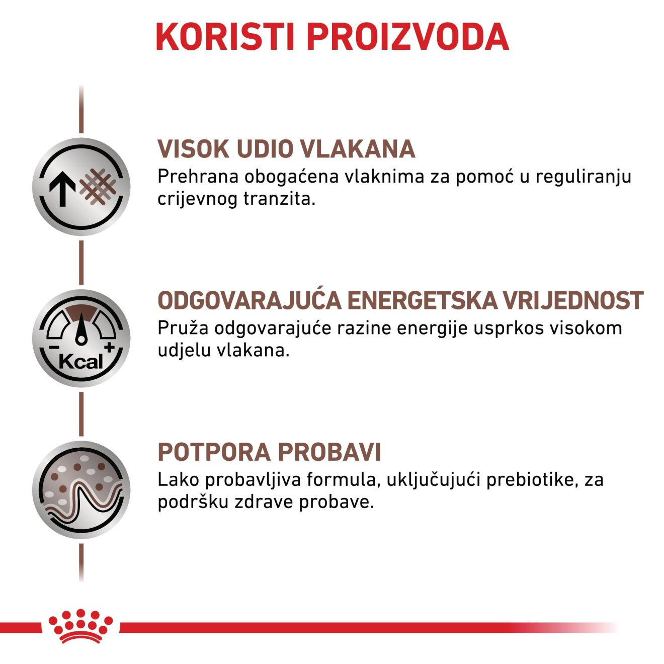 GASTROINTESTINAL HIGH FIBRE