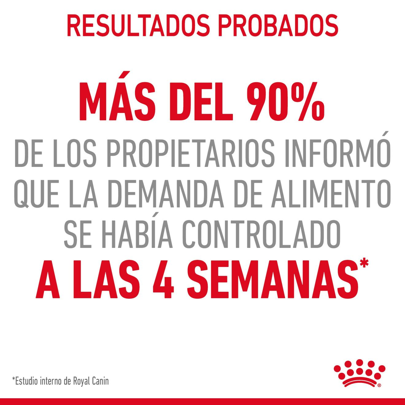 Appetite Control Care