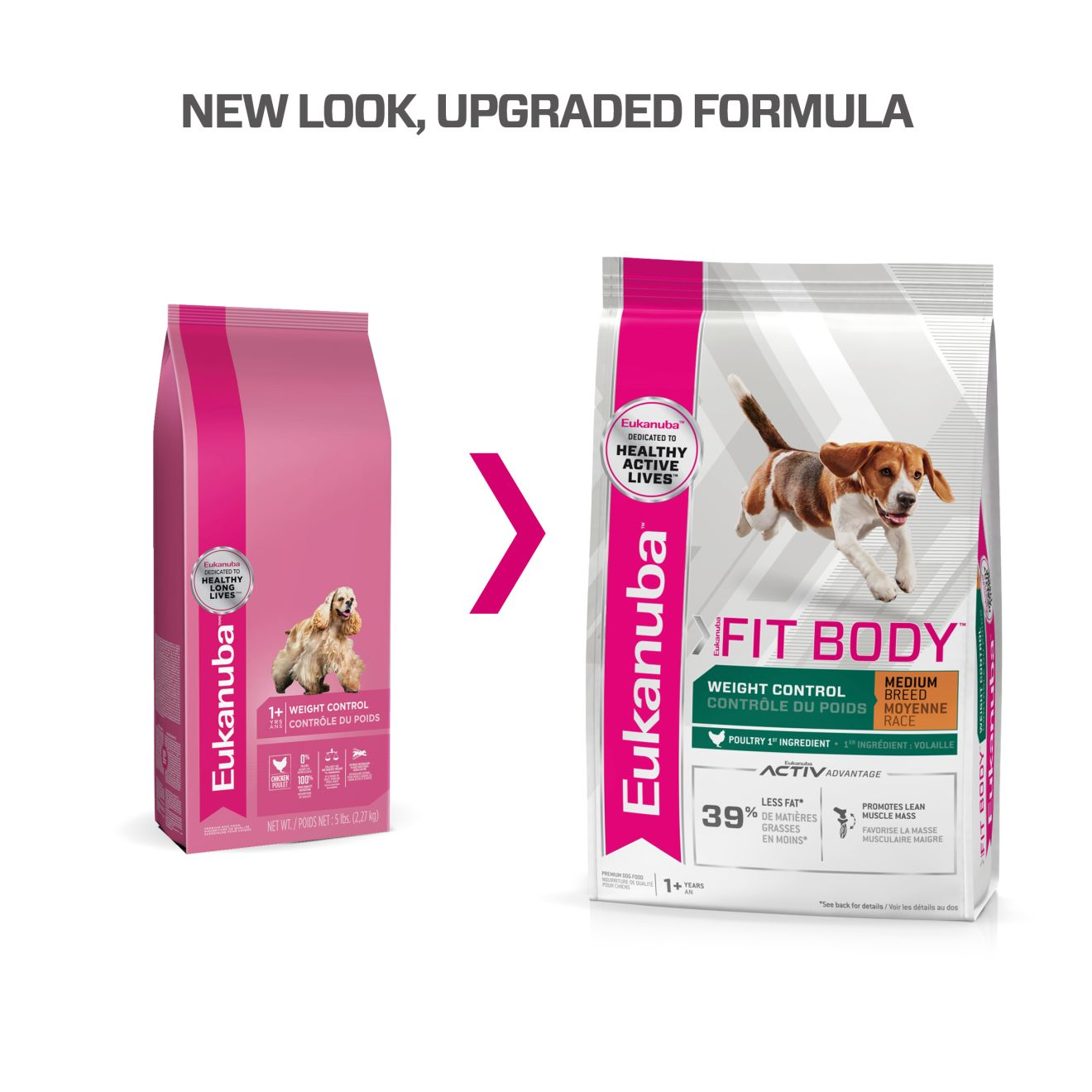 Eukanuba fit body dog food best sale