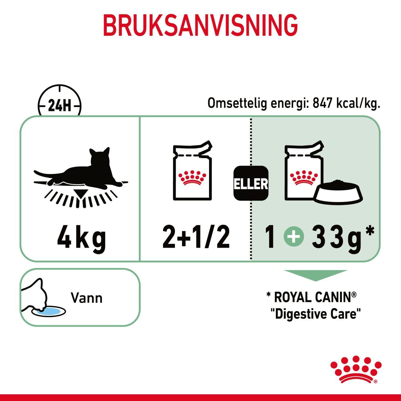 Digestive Care Gravy Adult 