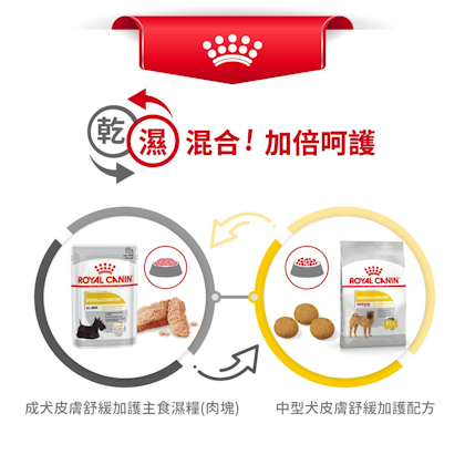 Royal-Canin_中型犬皮膚舒緩加護配方_正方形_HK_05