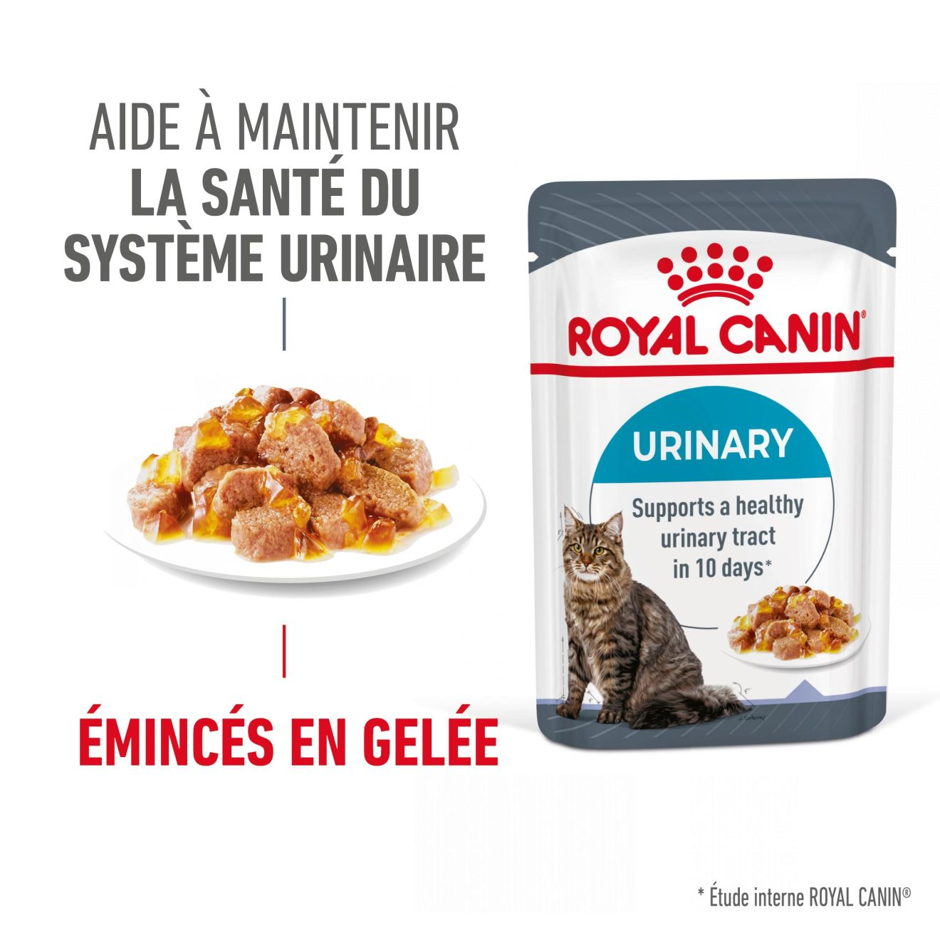 Urinary Care Jelly (émincés en gelée)