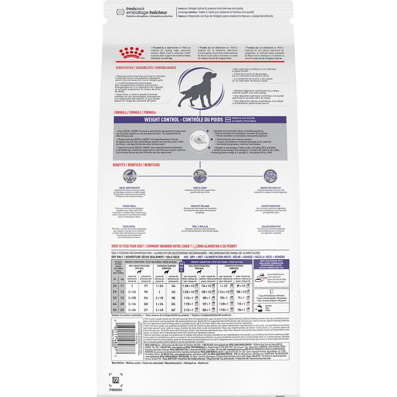 Weight on sale control canine