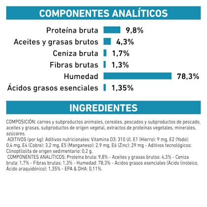COMPOSICIÓN