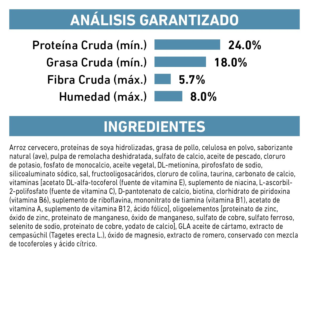 Hydrolyzed Protein Adult HP Feline