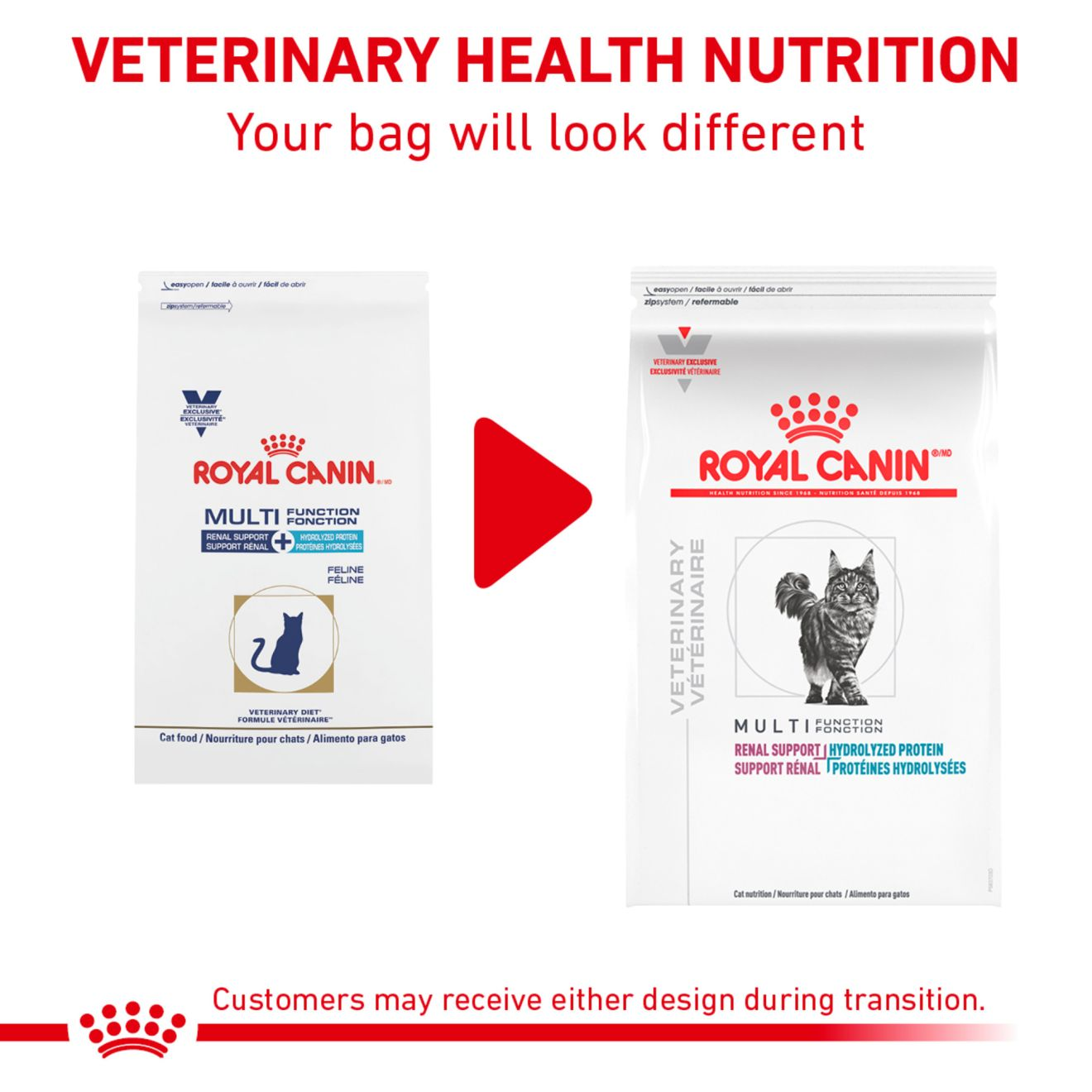 Royal canin renal store support