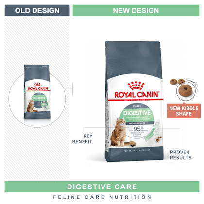 Royal canin hotsell digestive cat food