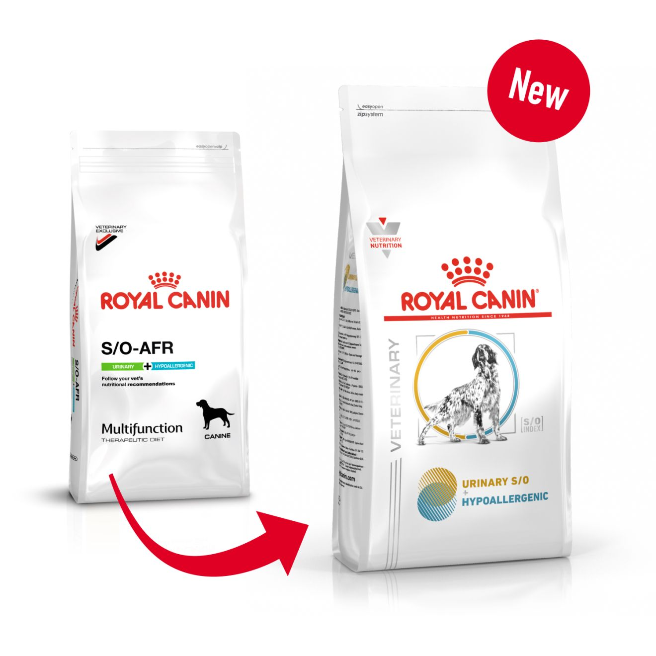 Royal canin outlet multifunction urinary