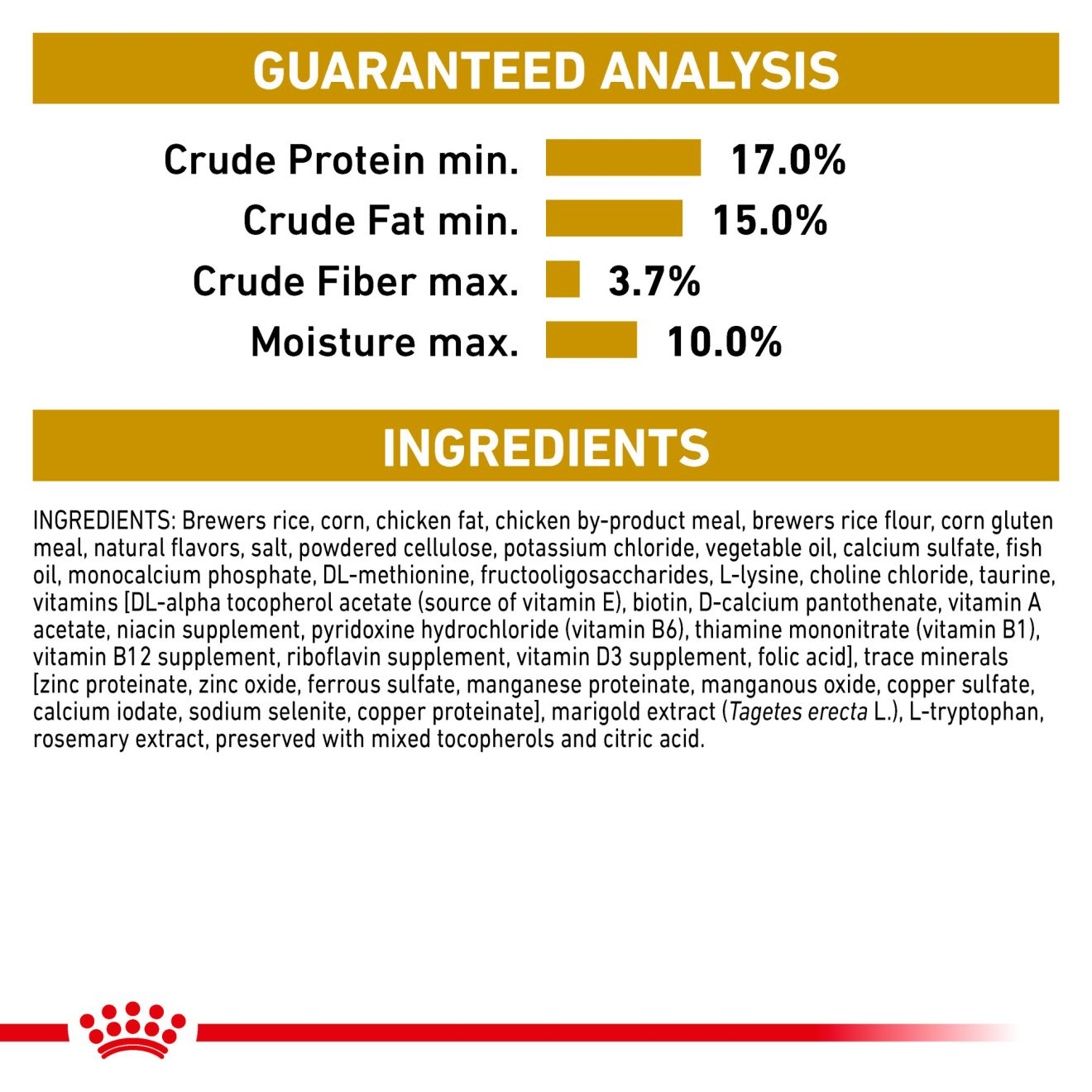 Royal canin 2024 stone analysis