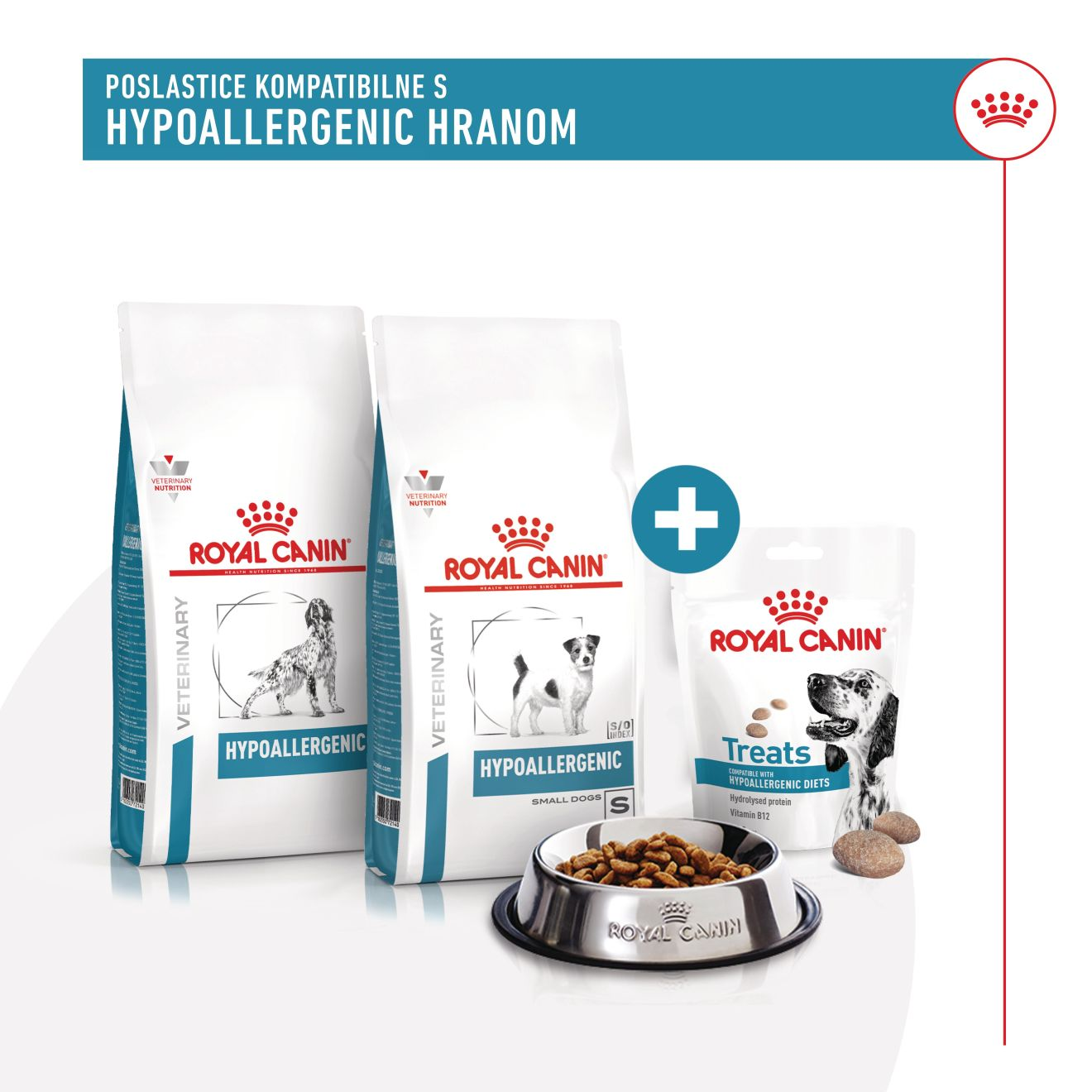 HYPOALLERGENIC VETERINARSKE POSLASTICE