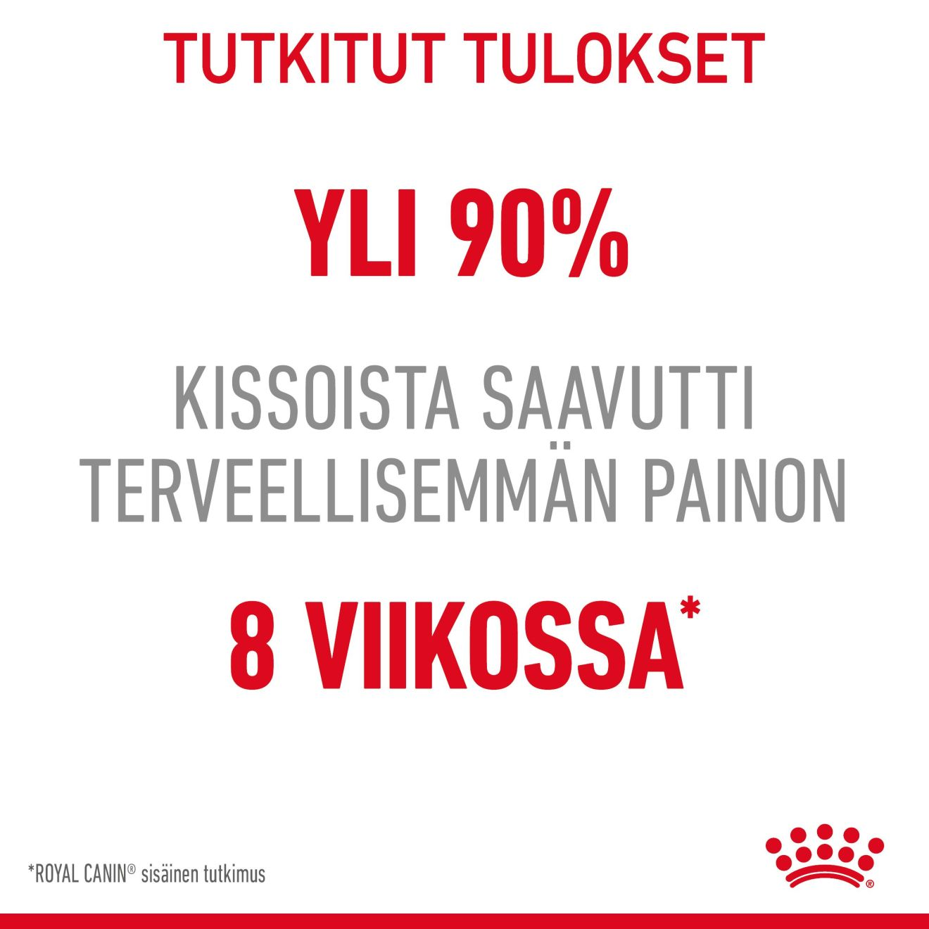 Light Weight Care Adult 