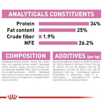 FHN-M&B-CV-EretailKit-7