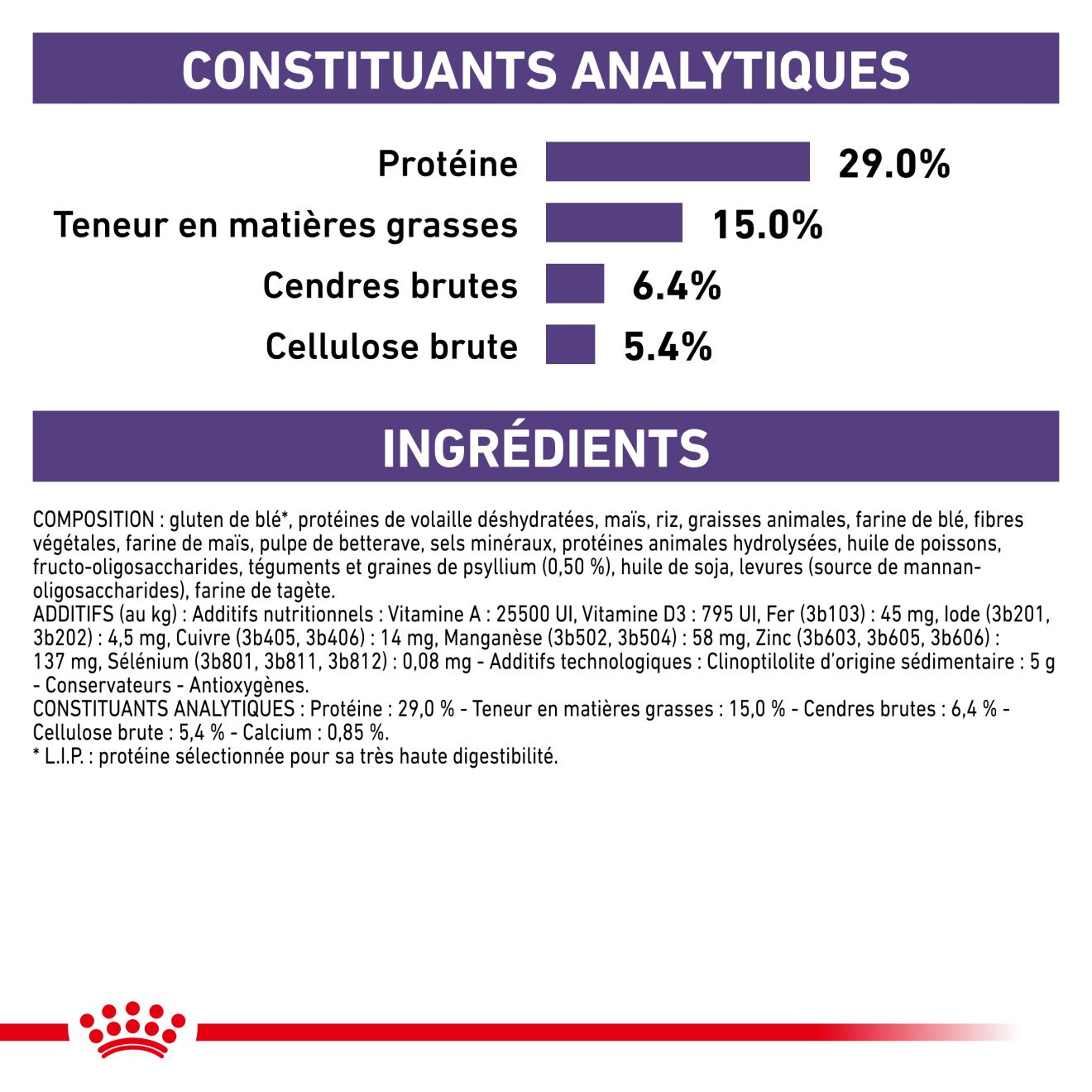 Dental - Aliment vétérinaire pour chat