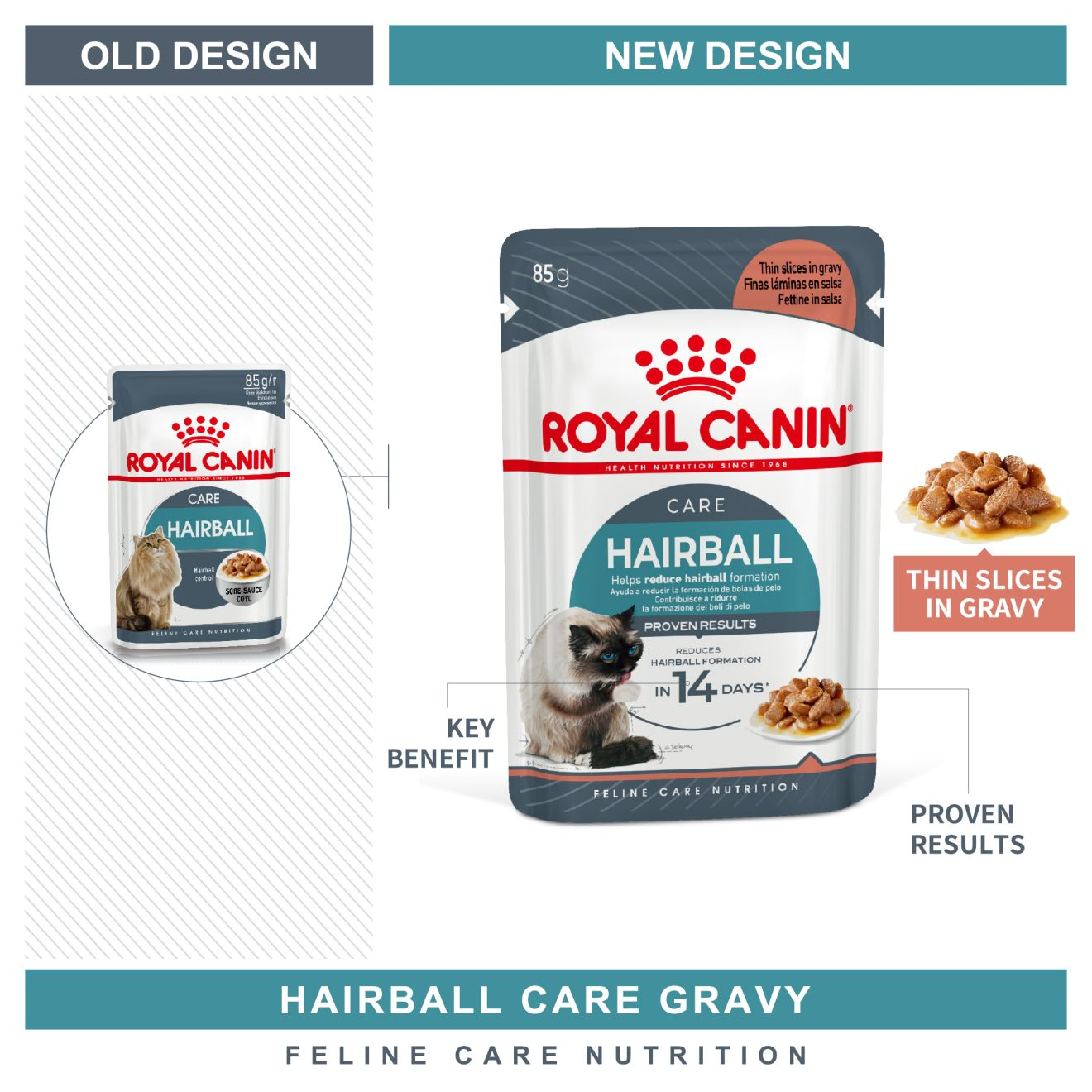 Hairball Care Gravy Royal Canin