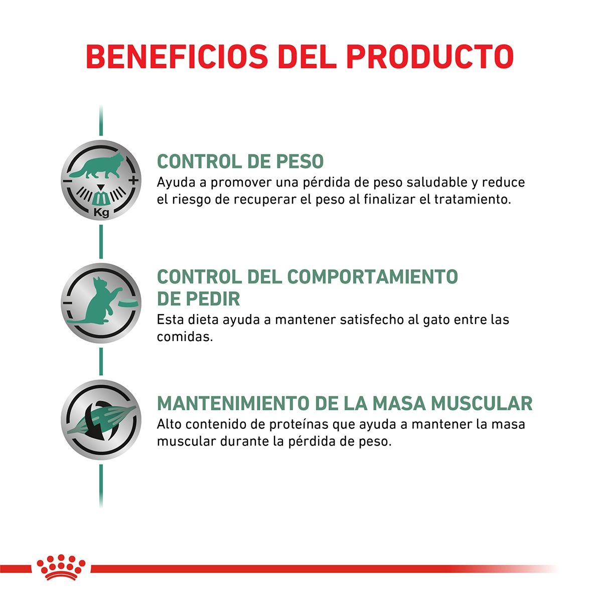 Satiety Weight Management | Royal Canin Argentina