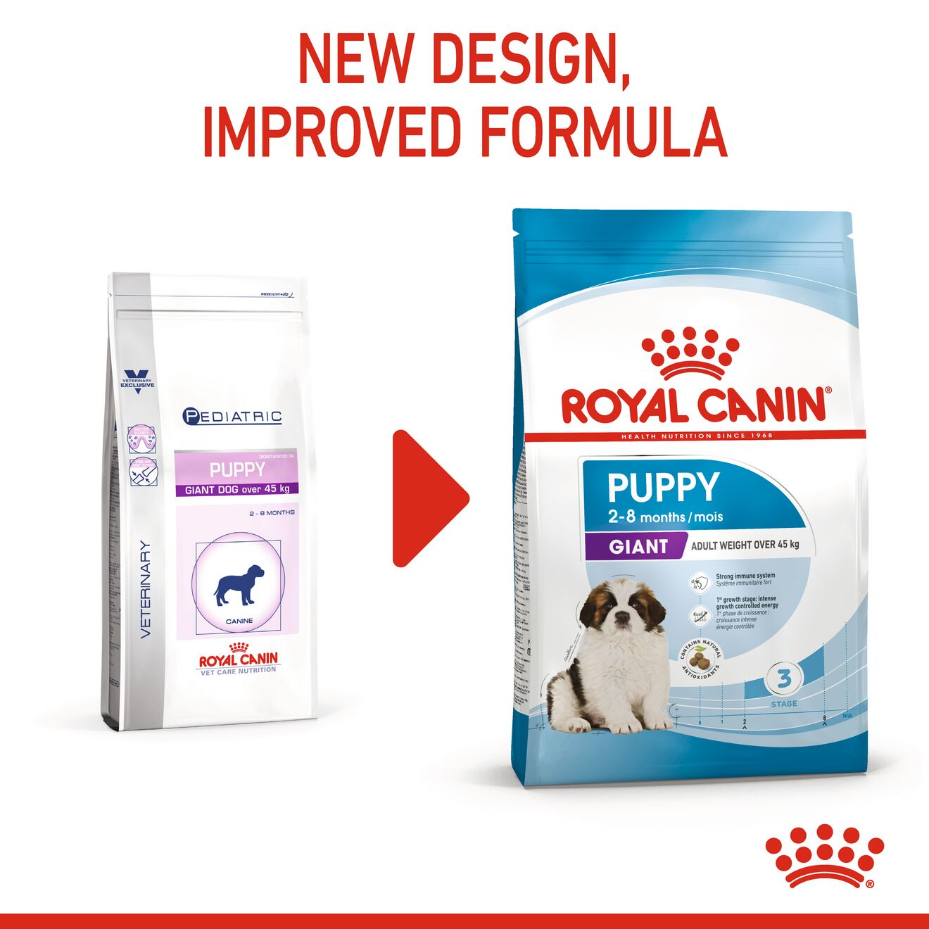 Royal canin 2025 giant breed puppy