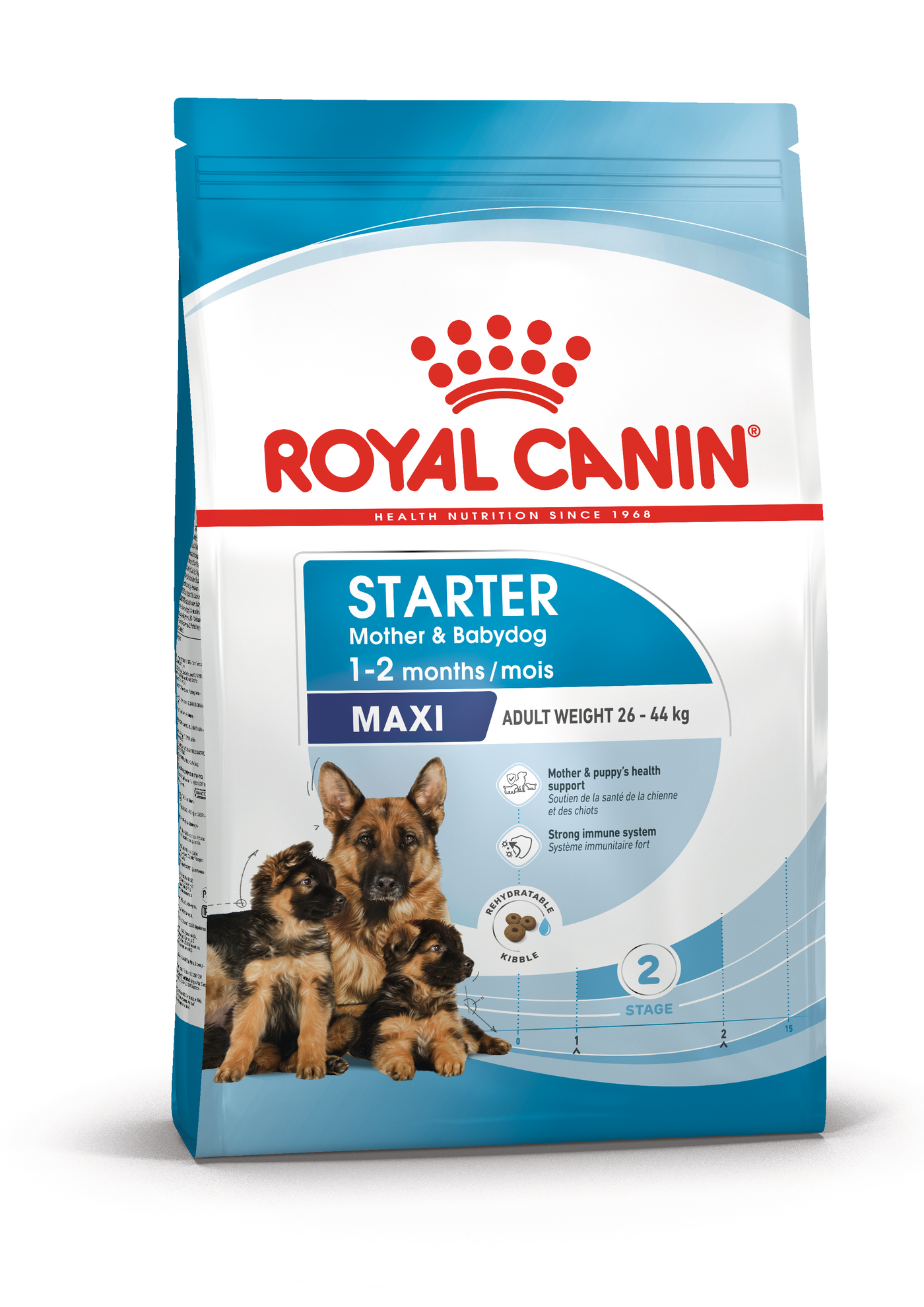 Starter small sale dog royal canin