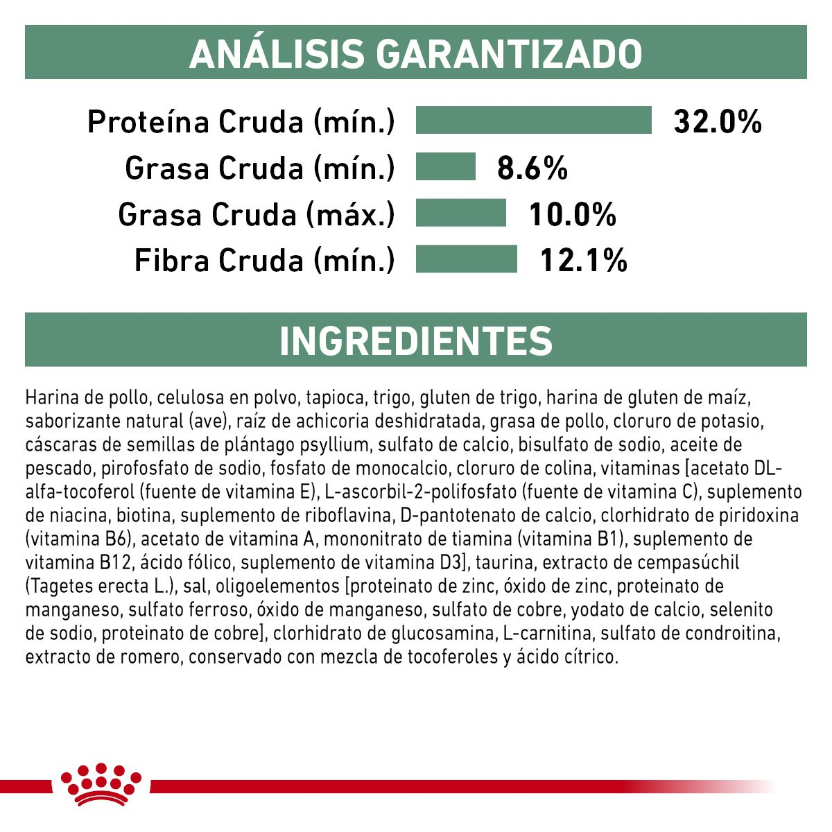 Satiety Support Feline