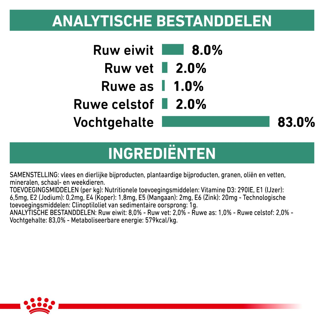Satiety Weight Management 
