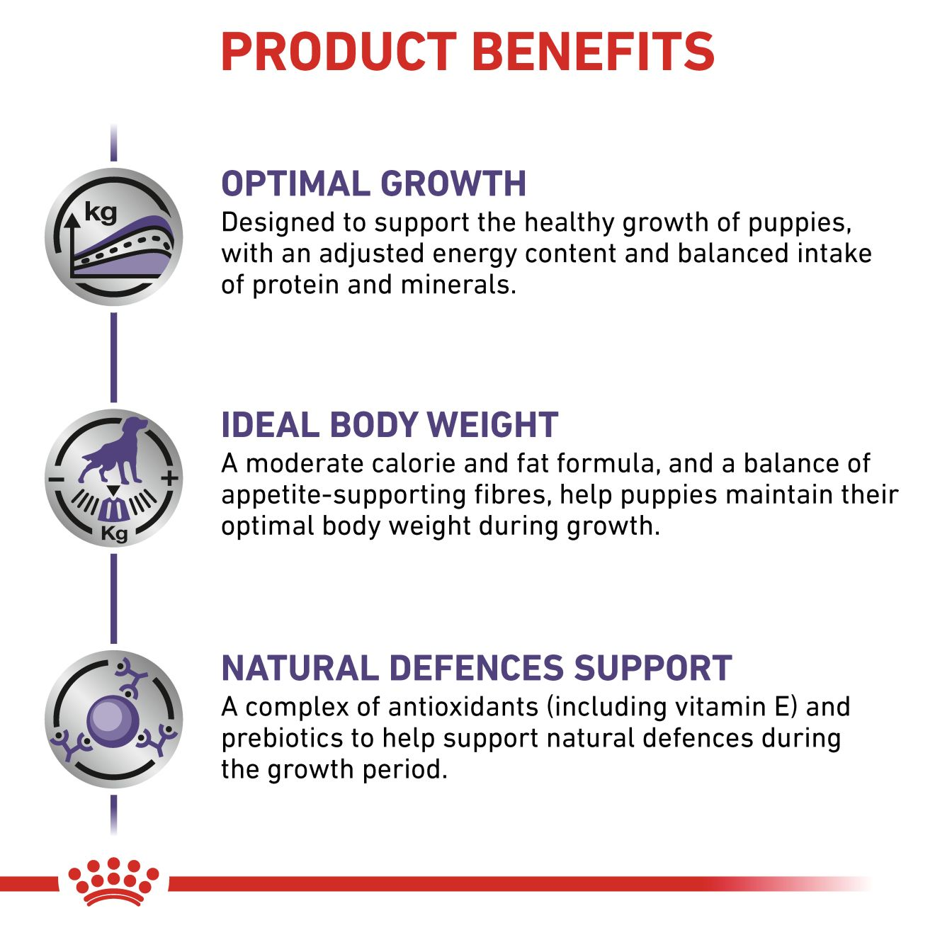 VHN Dog Neutered Junior Medium