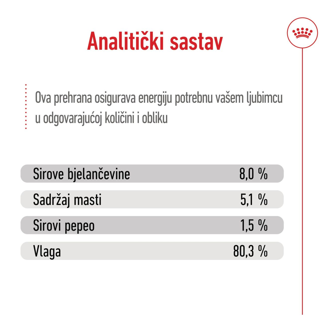 MINI AGEING - CHUNKS IN GRAVY