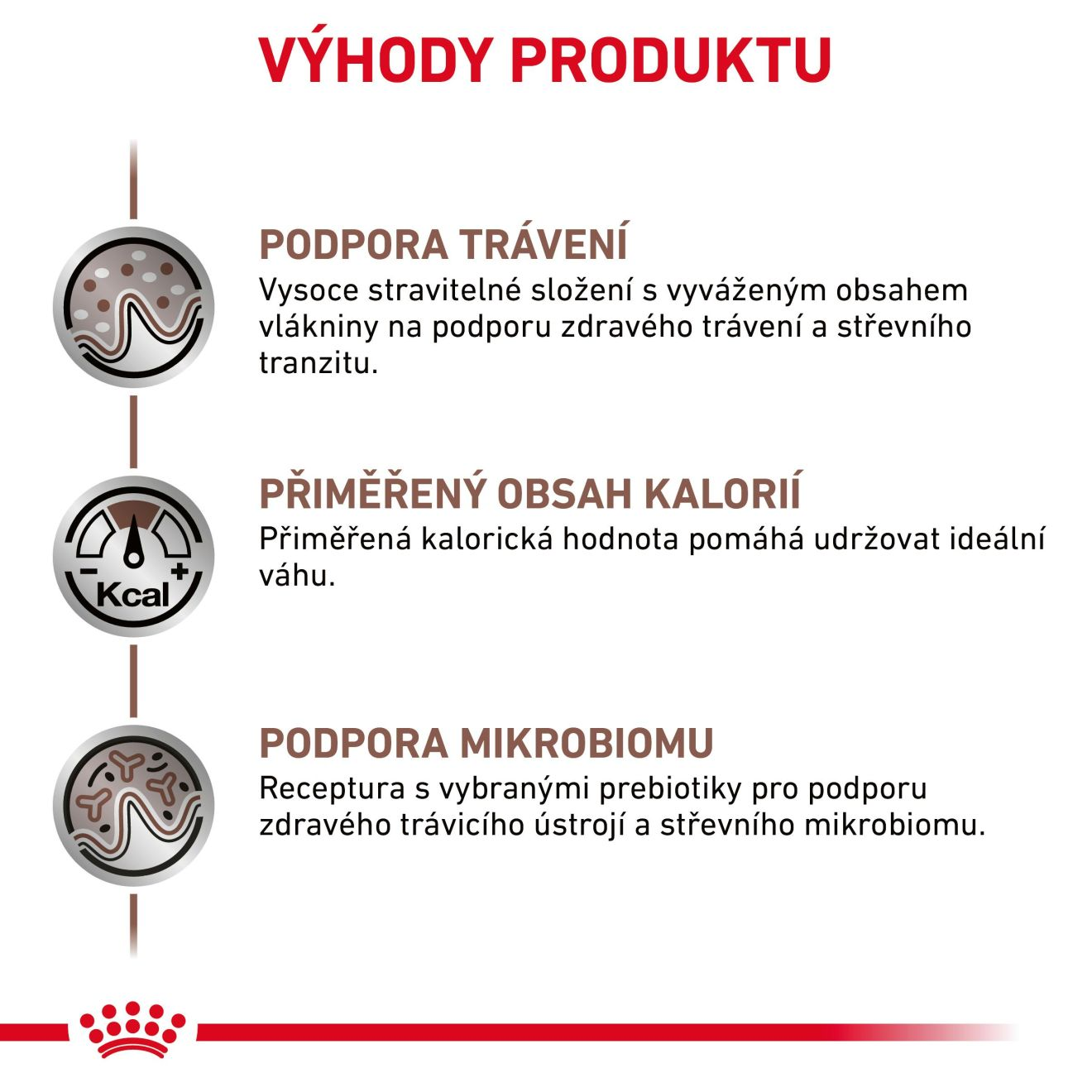 VHN Cat Gastrointestinal Moderate Calorie Gravy Kapsičky