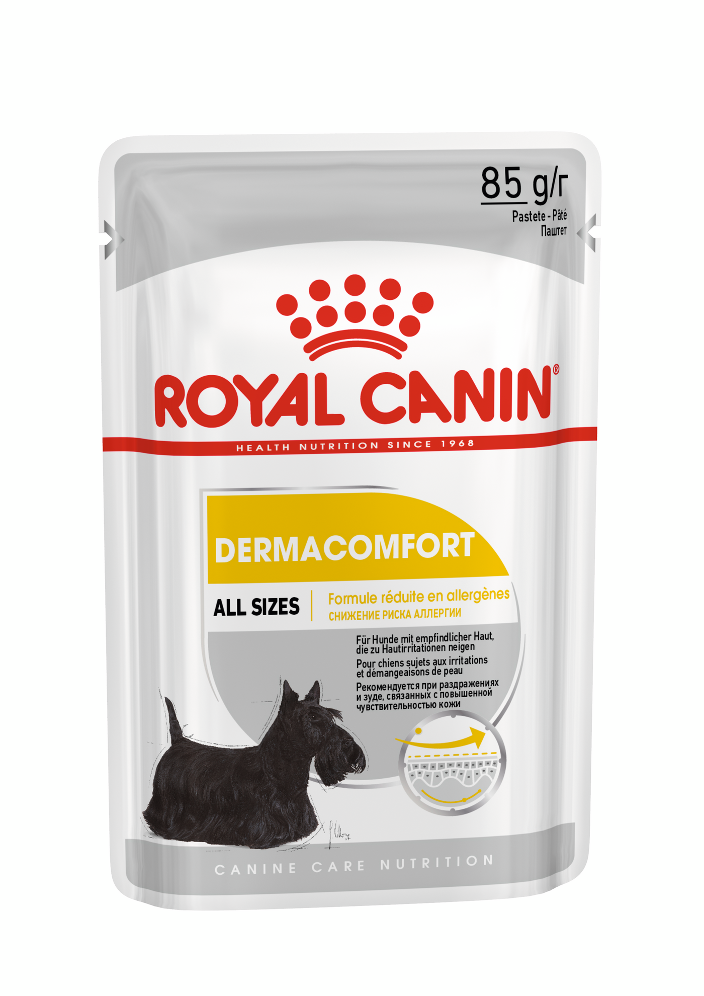 Allergic royal clearance canin