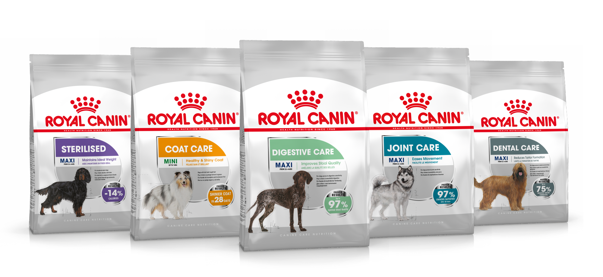 Packshot of Canine Care Nutrition range