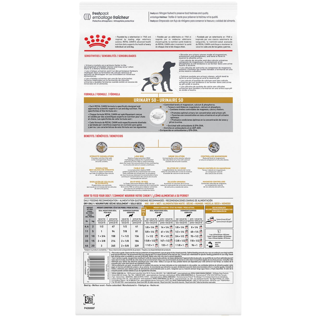 Royal canin 2025 so feeding guide