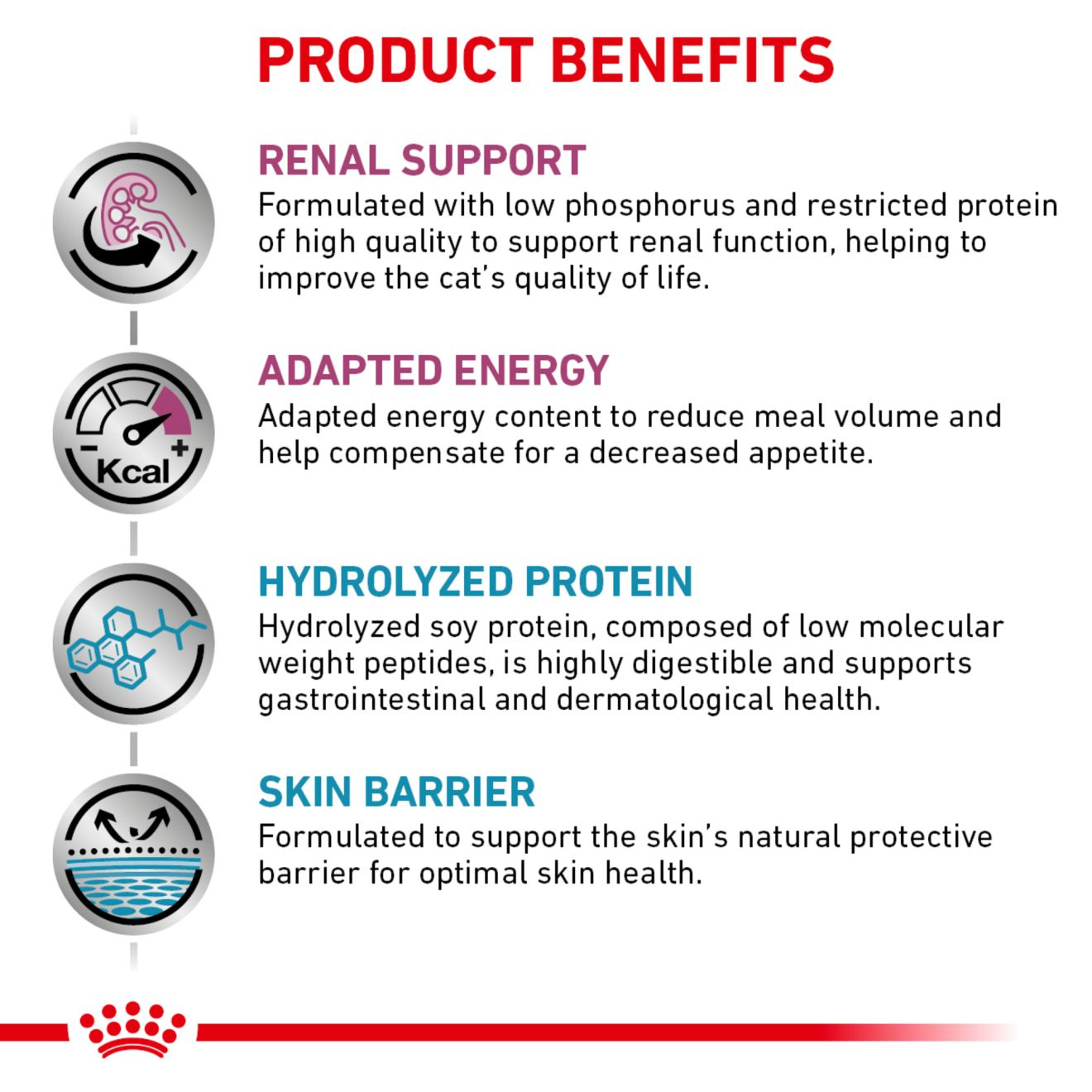 Feline Renal Support + Hydrolyzed Protein