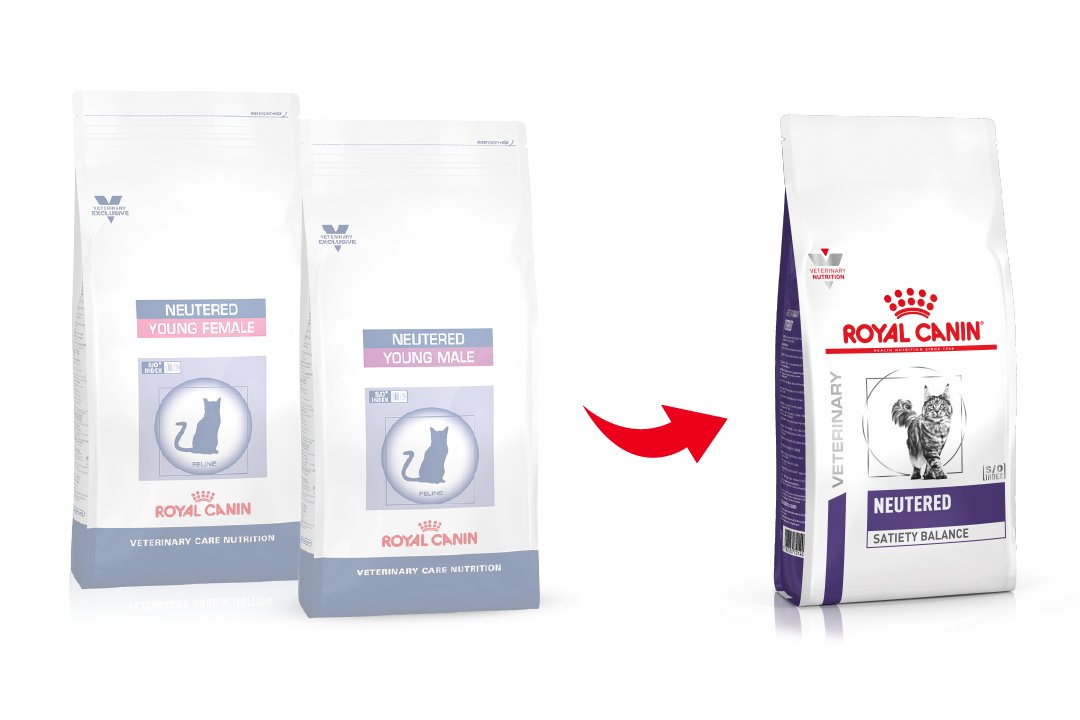 Royal Canin VCN - Neutered Satiety Balance Cat