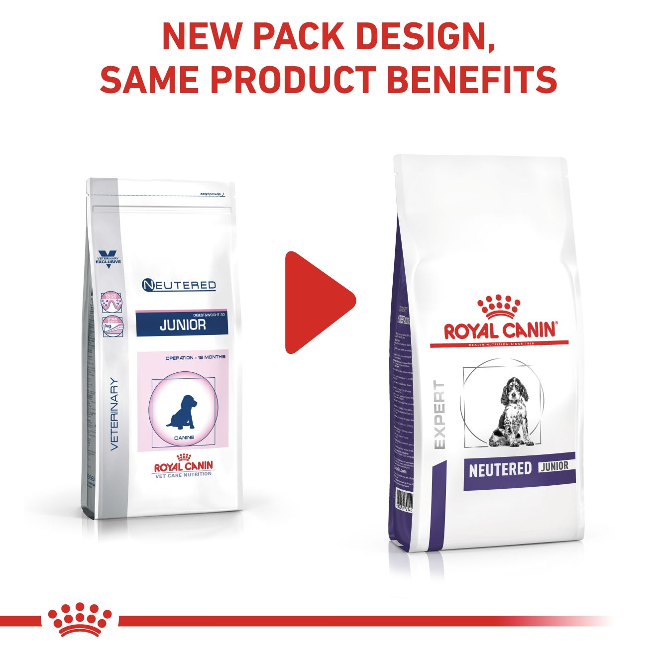 VHN Dog Neutered Junior Medium