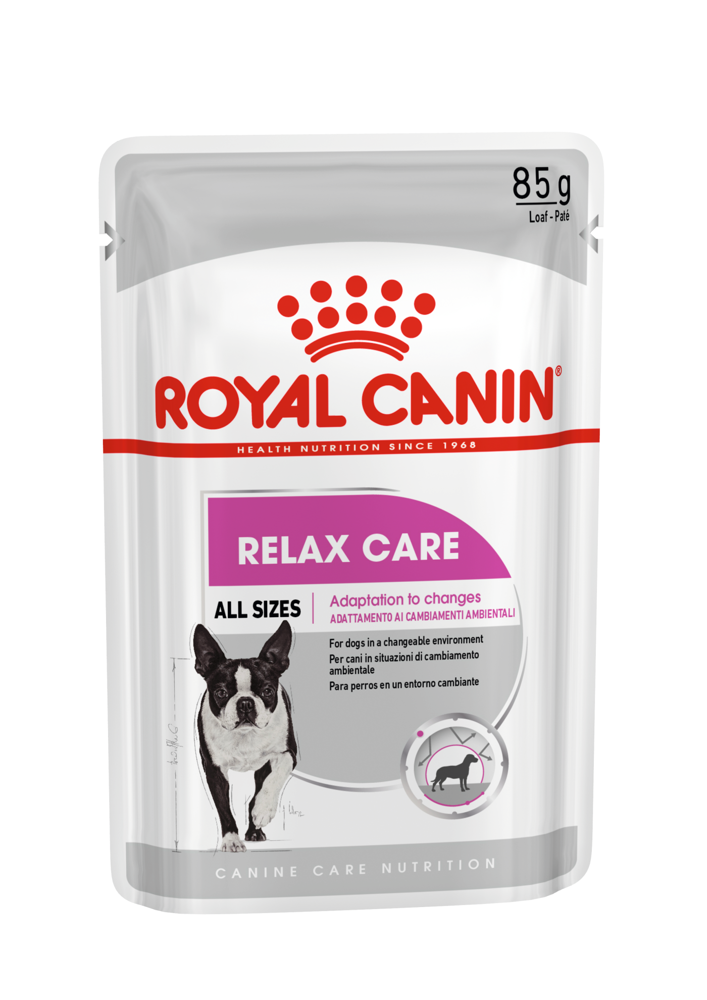 royal canin canine care nutrition