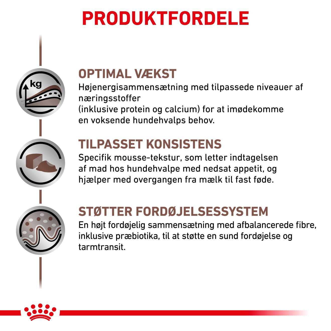 Gastrointestinal Puppy Mousse