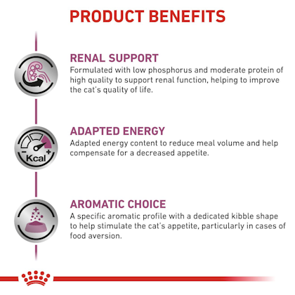 RC-VET-DRY-CatRenal-Eretailkit-B1-CV-4