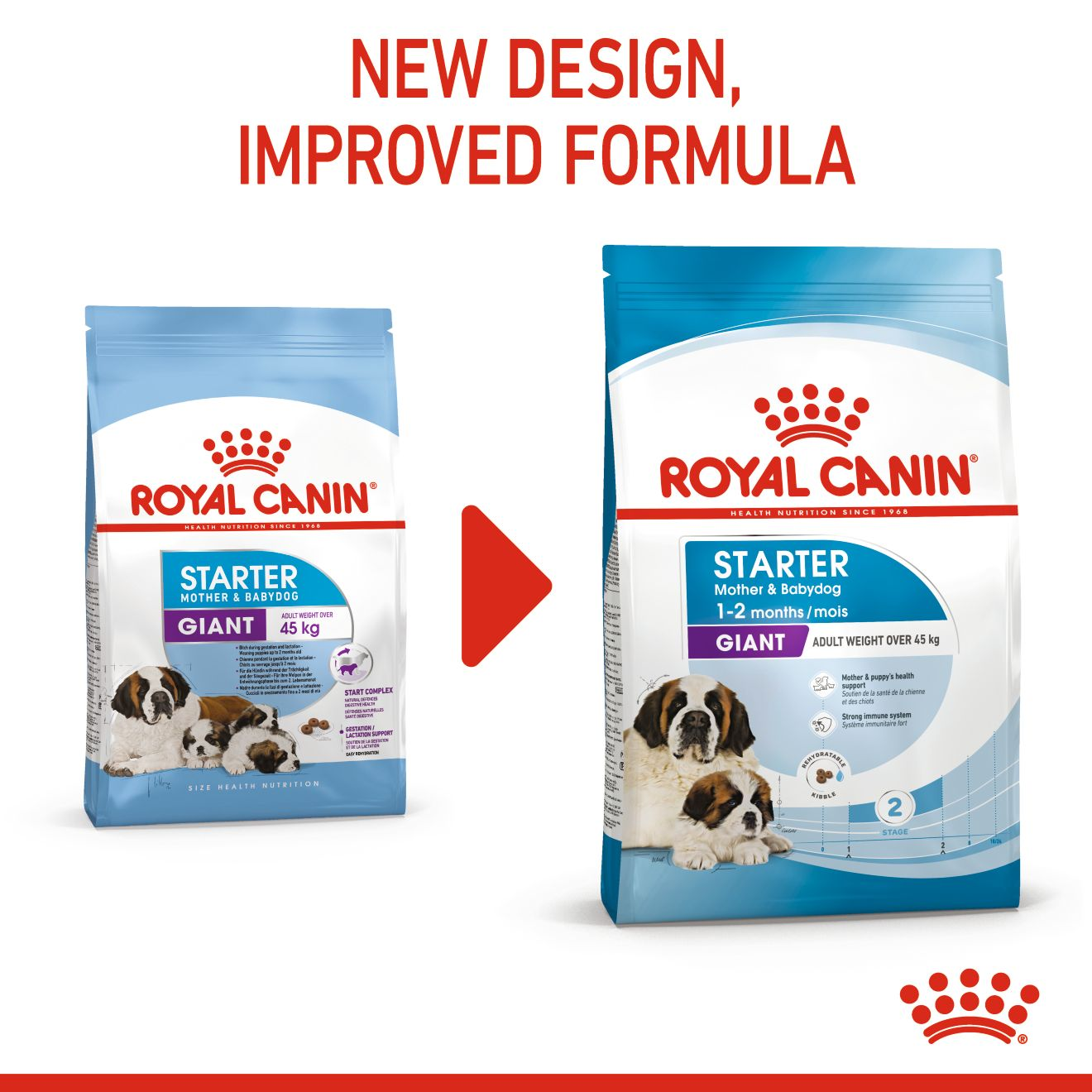 Royal canin giant starter 2025 mother and baby dog