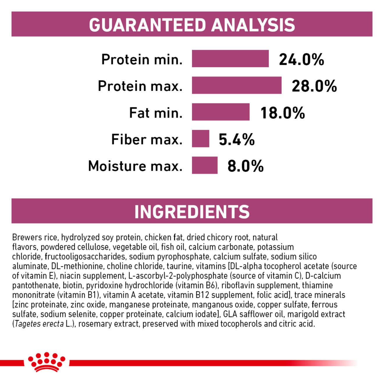 Feline Renal Support + Hydrolyzed Protein