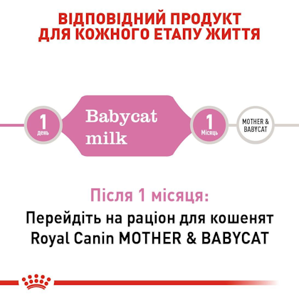 babycatmilk-EretailKit_2-UA.jpg
