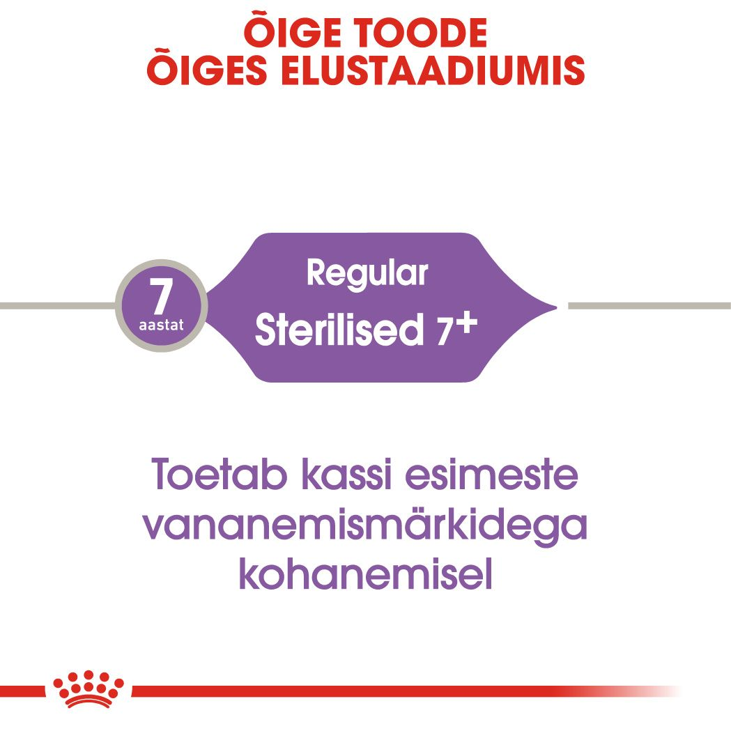 Royal Canin Sterilised 7+ kuivtoit