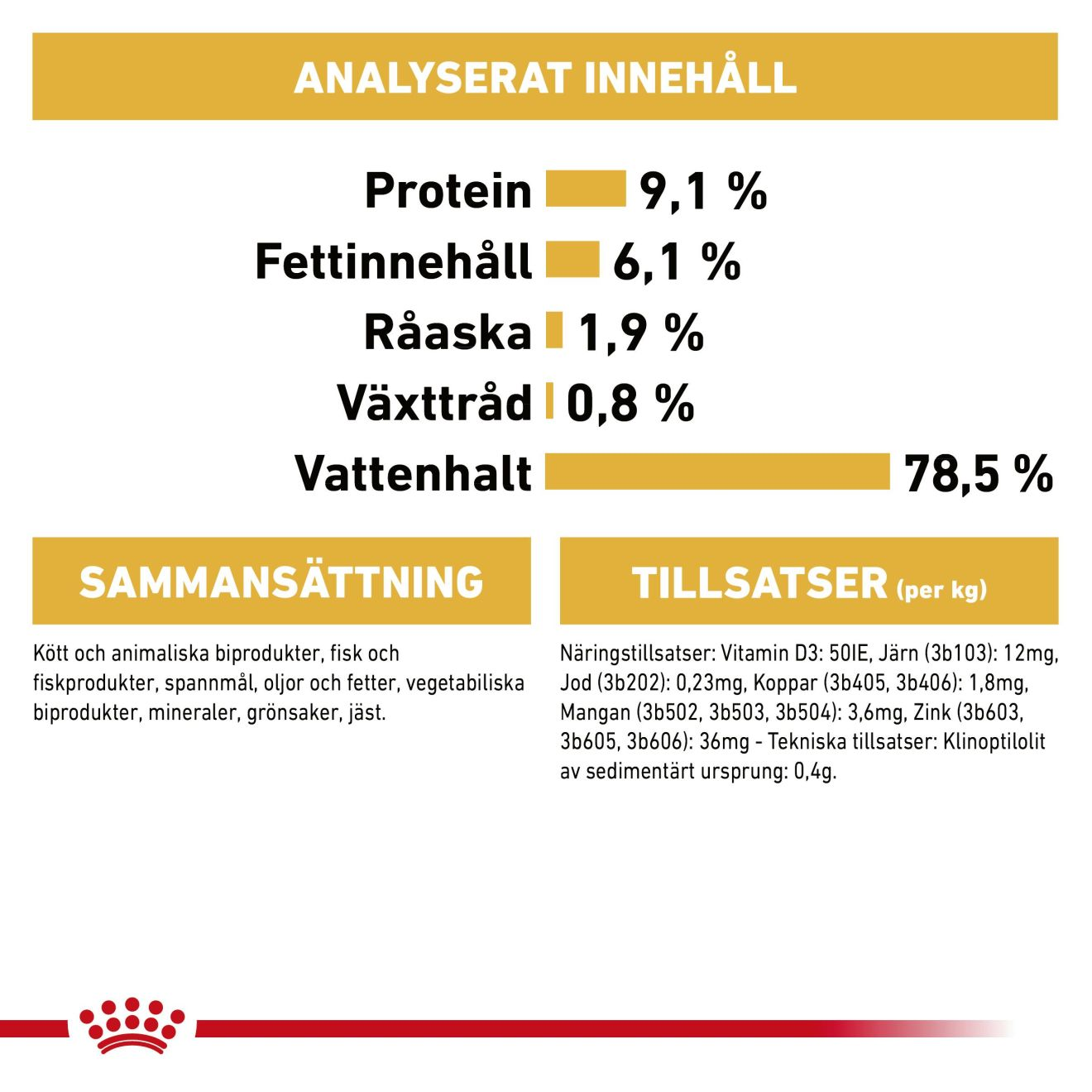 Persian Adult