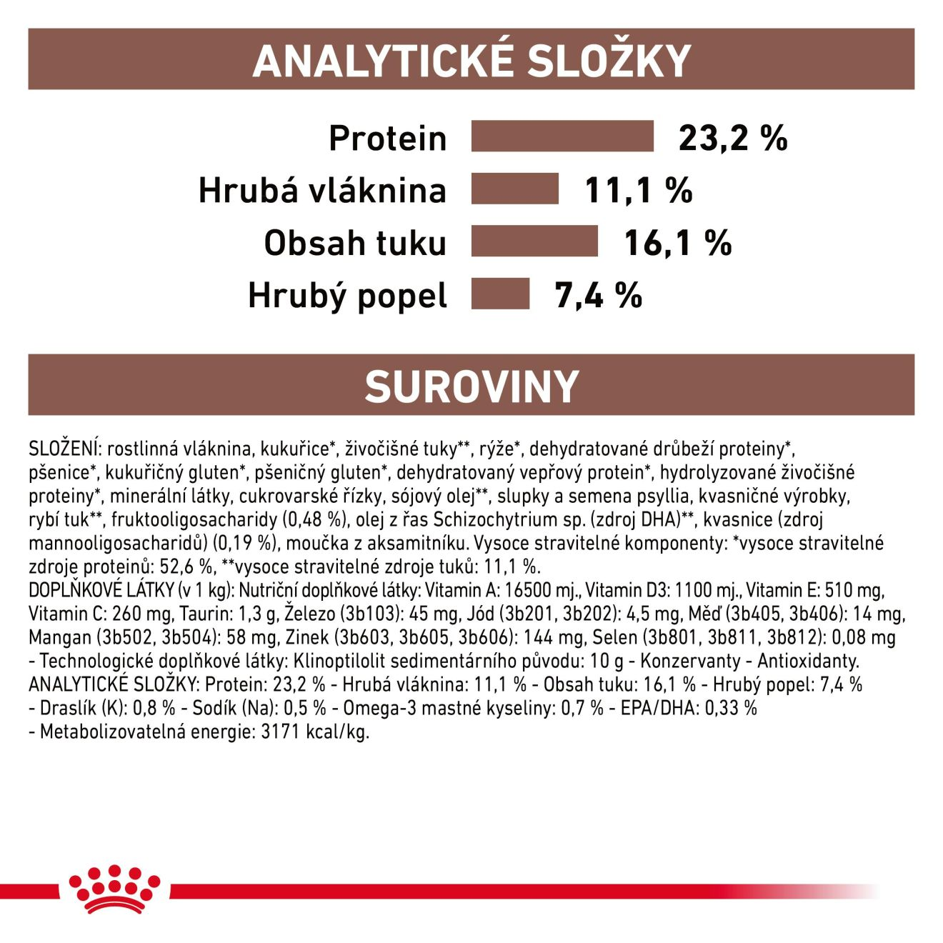 VHN Dog Gastrointestinal High Fibre
