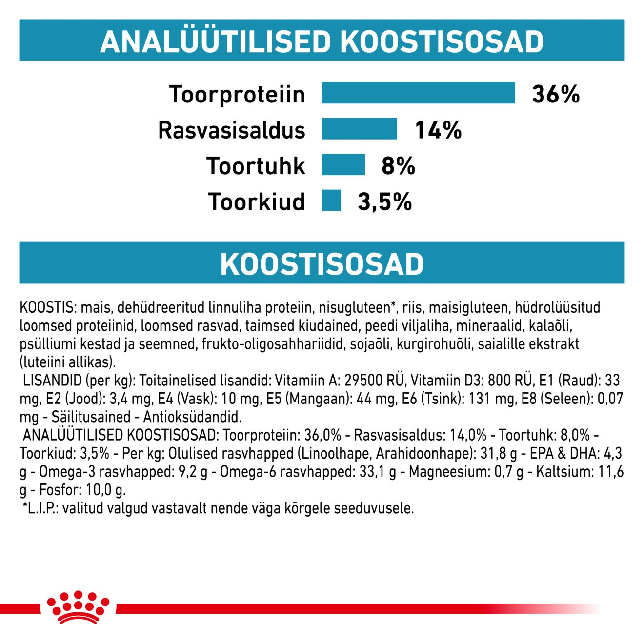 Royal Canin Skin & Coat Cat kuivtoit