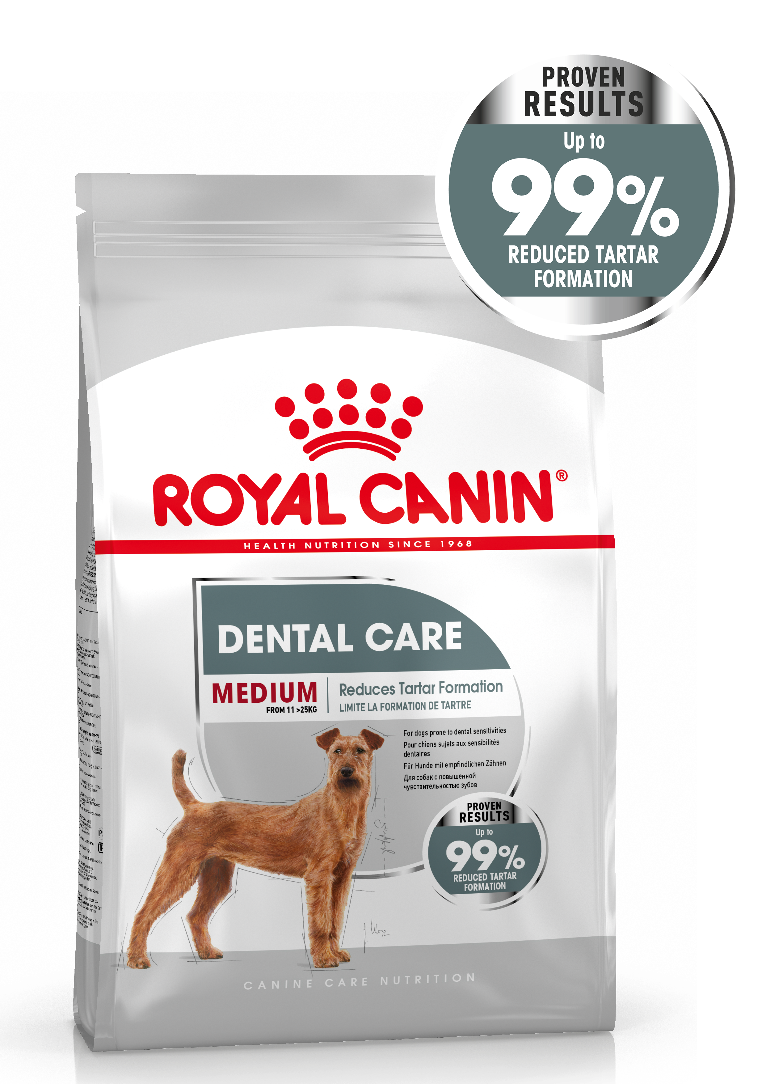 canine care nutrition