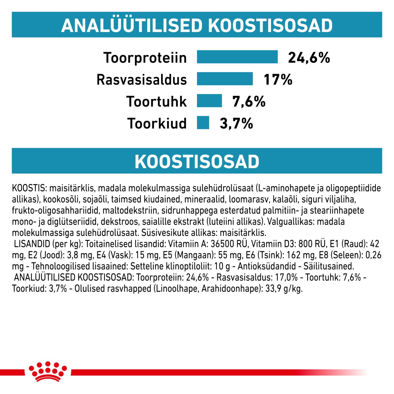 Royal Canin Anallergenic Cat kuivtoit